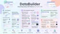 build custom perfex CRM modules and integrations