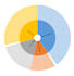do thematic analysis of qualitative data