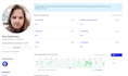 build a responsive website or landing page
