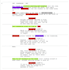 edit and breakdown your screenplay professionally