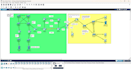 do cisco packet tracer, computer networking assignment, lab, project