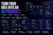 build ai chatbot saas app and llm solution as full stack ai developer