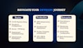 be your certified devops engineer for AWS infrastructure and ci cd