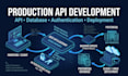 develop a production ready rest API using fastapi, nodejs, nest js, spring