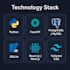 develop a production ready rest API using fastapi, nodejs, nest js, spring