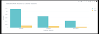 handle inventory management and reconciliation for stores