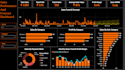 build a sales dashboard in power bi