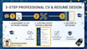 design professional resume and europass CV with customize