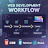 be your nextjs react tailwind CSS bootstrap landing page developer