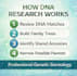 analyze dna matches to identify biological family