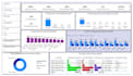 create power bi dashboards reports and reporting automation