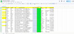 provide high quality b2b lead generation services