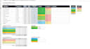 custom excel and google sheets dashboard