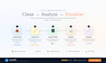 clean, analyze, and visualize your data in excel and powerbi