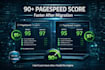 fix slow wordpress speed and boost pagespeed