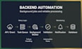 build and fix python django fastapi rest apis and backend