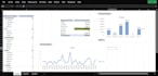 do data cleaning, analysis, and dynamic excel dashboards