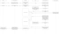 build a python backend, rest API, or cloud microservice