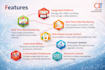 develop an all in one smart energy meter management system