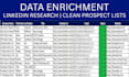 do targeted b2b email list building and manually enrich lead list