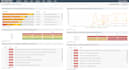 perform network security assessment and vulnerability