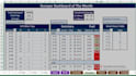do fast and accurate data entry, copy paste and web research