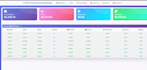 develop tools for stock and forex analysis  and dashboards