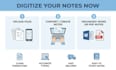 create lecture notes, study notes and convert handwritten notes