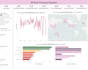 transform your data into insights