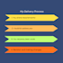 create a responsive website or web application