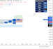 develop tradingview pine script indicator or mt4 mt5 trading bot