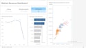 create interactive tableau dashboards