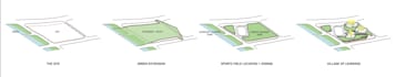 turn 2d master plan to 3d landscape rendering, 3d site layout aerial view design