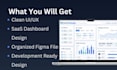 design modern saas dashboard UI UX in figma