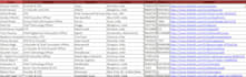 quality b2b lead generation