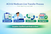 deliver aca and medicare live transfer leads