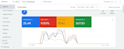 boost your conversion rate with expert cro strategies