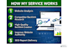 create high quality manual profile SEO backlinks