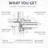 draw architectural construction details for buildings and projects