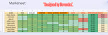 professional data entry and excel data cleaning with full