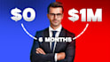make stunning, high CTR and clickbait thumbnail in 3 hours