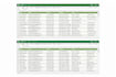 do fast and accurate copy paste data entry