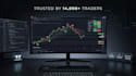 convert your trading idea into a tradingview indicator