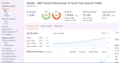 do a professional SEO audit for better google rankings