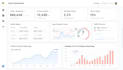 create interactive data dashboard in python or power bi