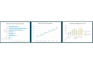 create an interactive excel expense tracker dashboard