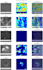 develop machine learning and deep learning models