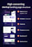 build a modern startup launch or waitlist landing page