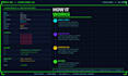 analyze security logs and investigate suspicious activity