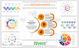 create professional infographic design flowchart roadmap